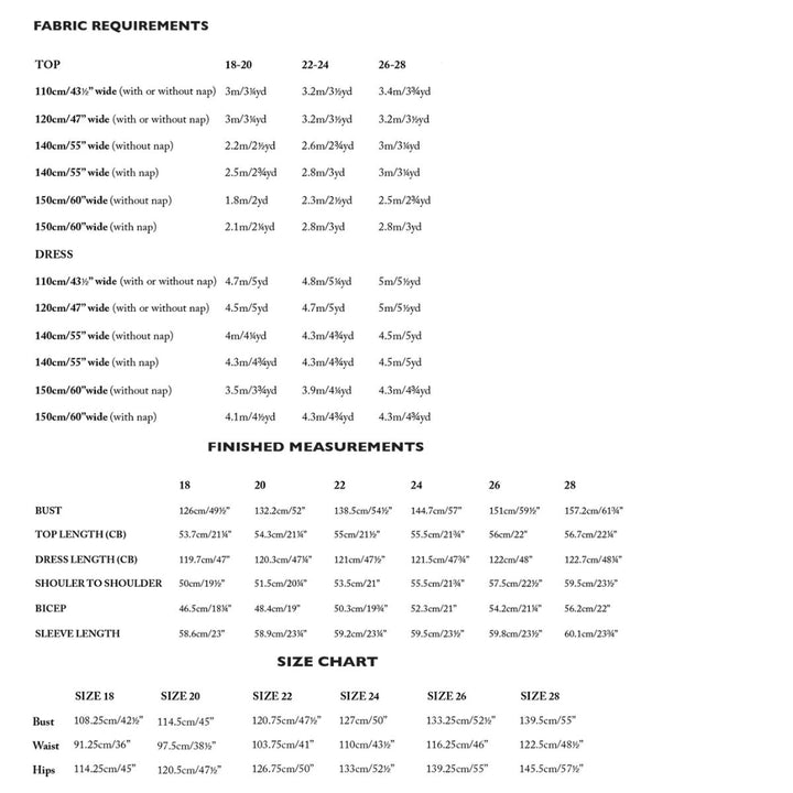Fabric requirements and size chart for top and dress measurements on a white background