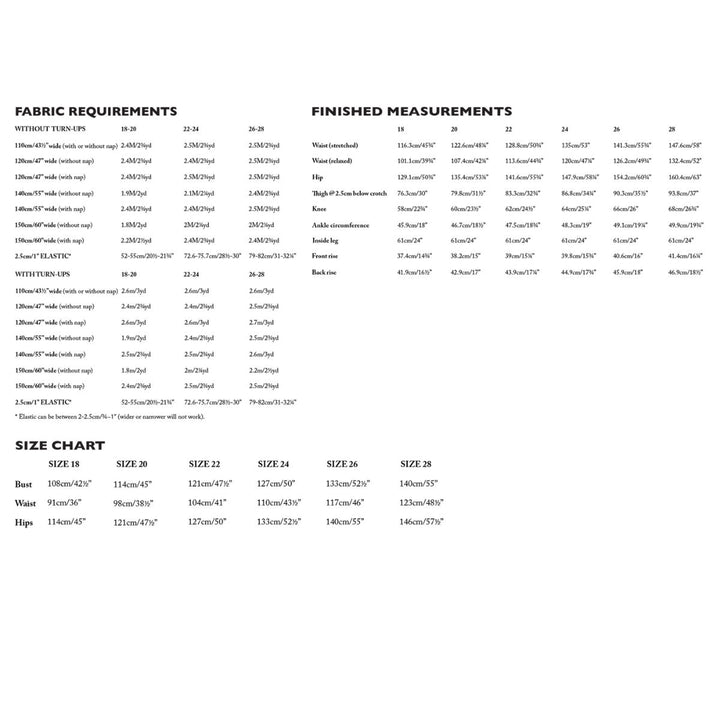 Fabric requirements and finished measurements chart for various sizes.