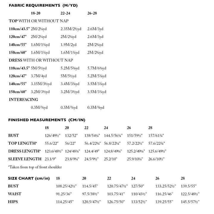 Fabric requirements and size chart for clothing measurements on a white background