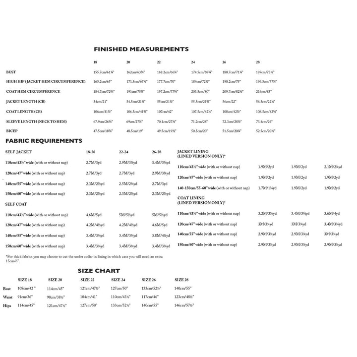 Measurement chart for a jacket with finished measurements and fabric requirements.