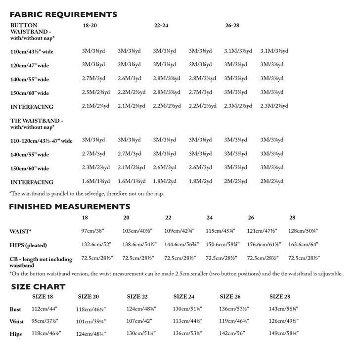 Fabric requirements and size chart for a garment on a white background