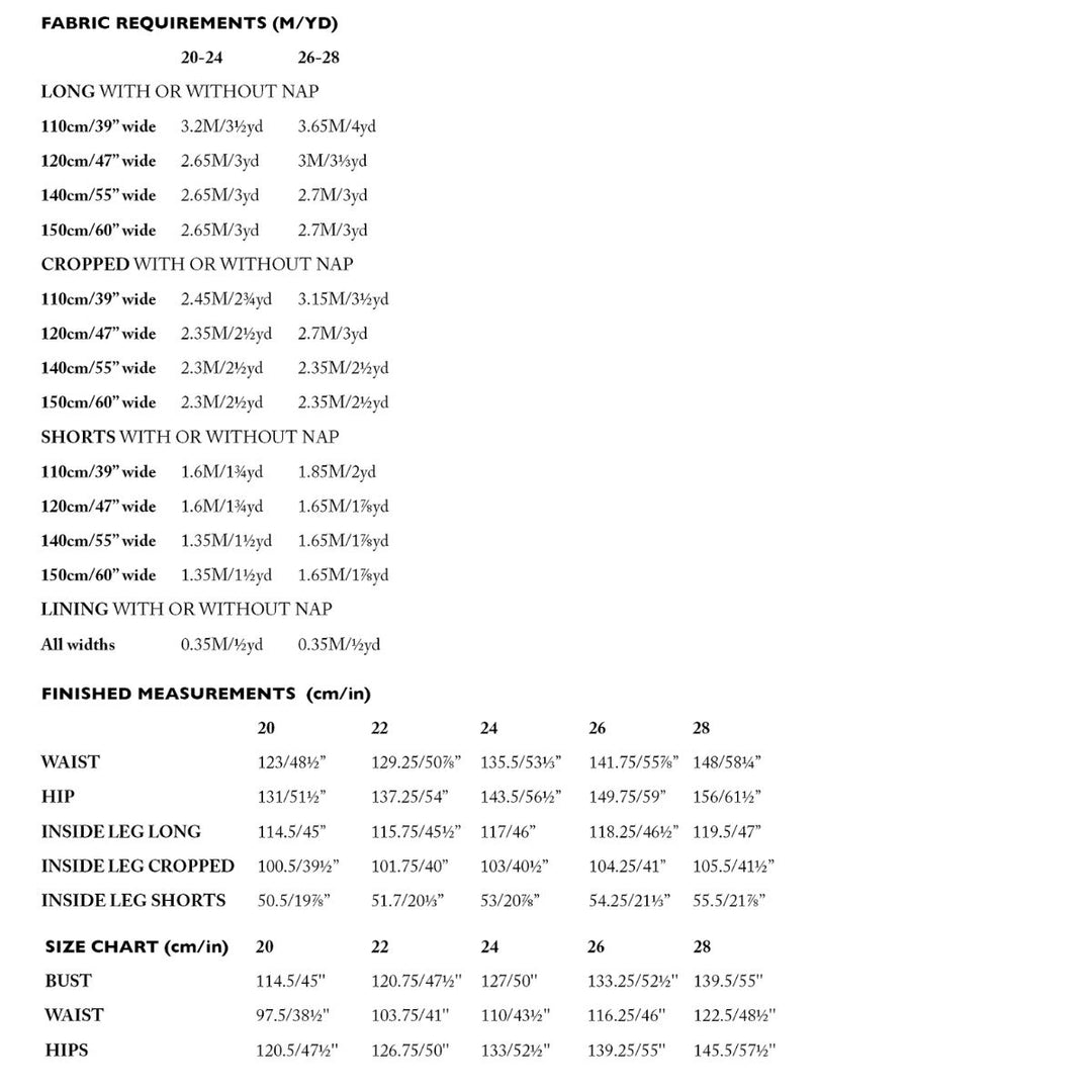 Fabric requirements and size chart for clothing measurements on a white background