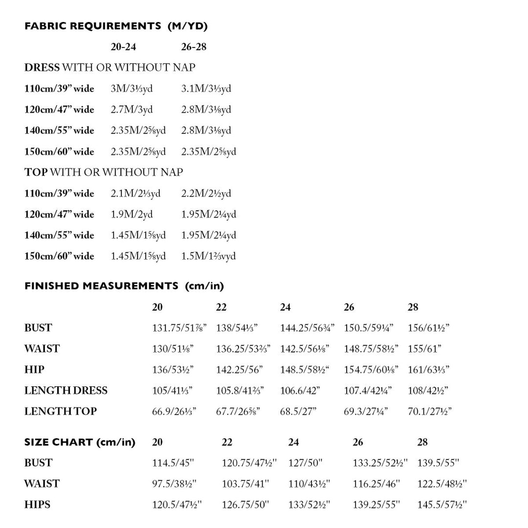 Fabric requirements and finished measurements chart for clothing.