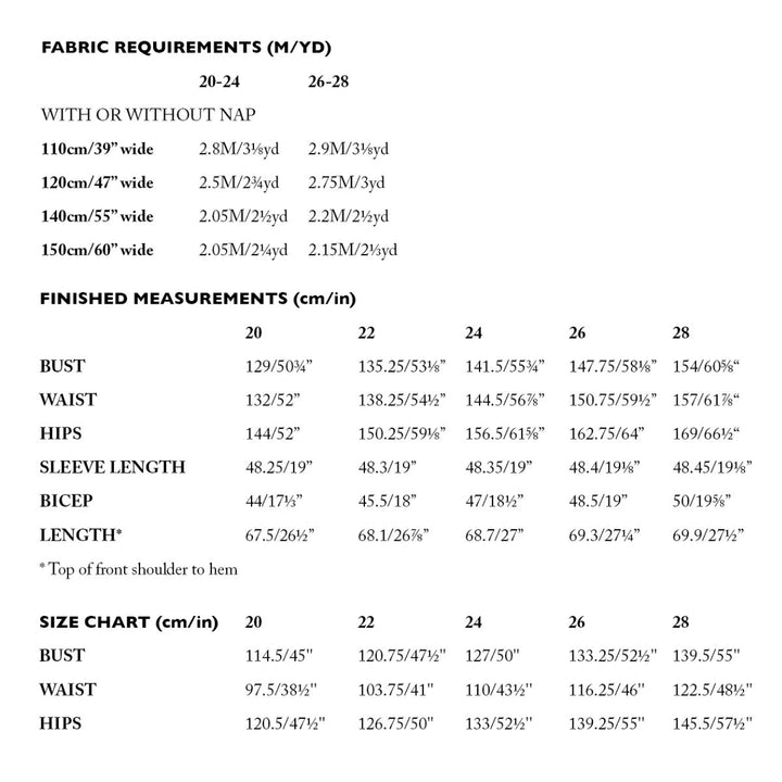 Fabric requirements and finished measurements chart for clothing design.