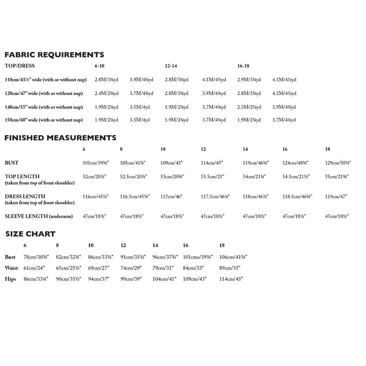 Fabric requirements and size chart for a top and dress on a white background