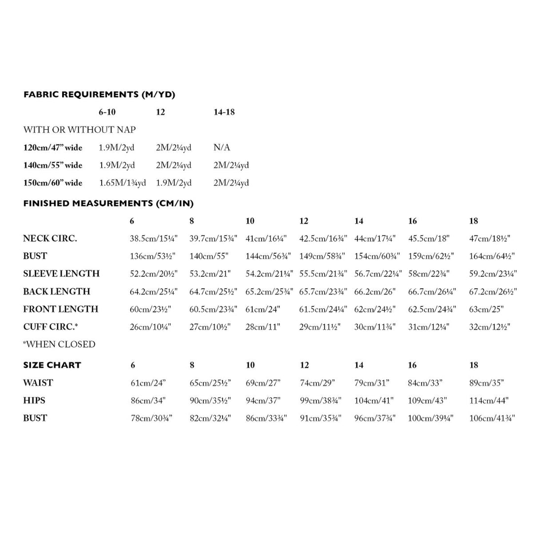 Fabric requirements and finished measurements chart for clothing design.