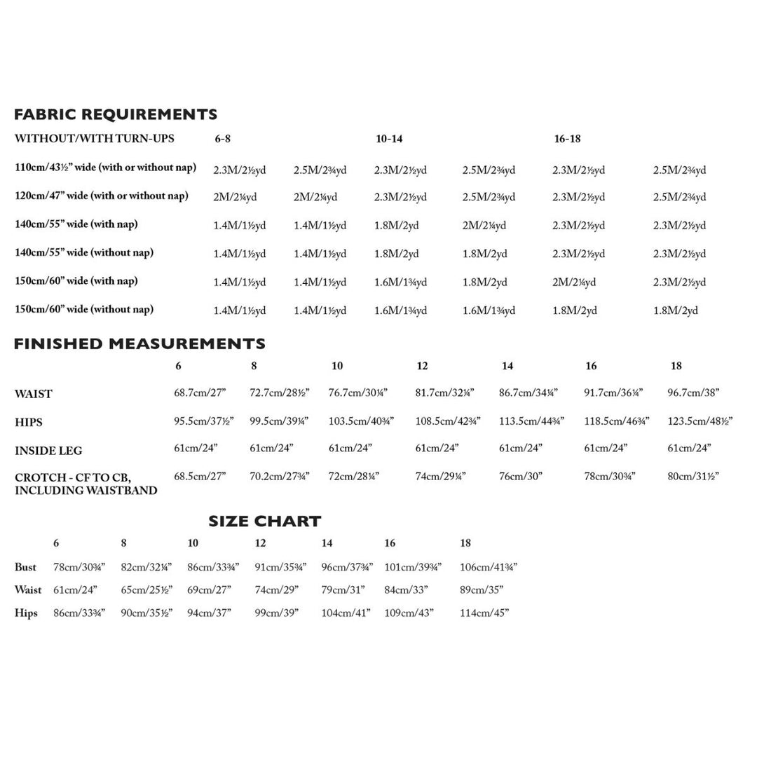 Fabric requirements and size chart for clothing on a white background