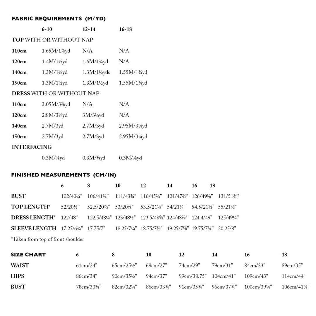 Fabric requirements and size chart for clothing measurements on a white background