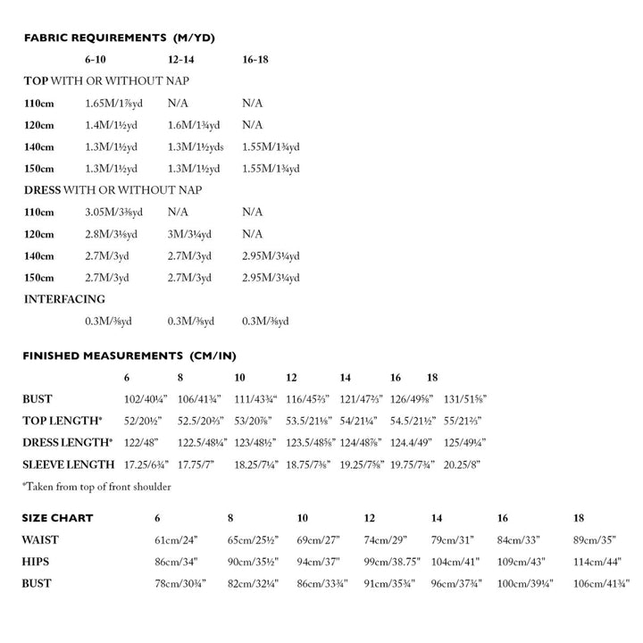 Fabric requirements and size chart for clothing measurements on a white background
