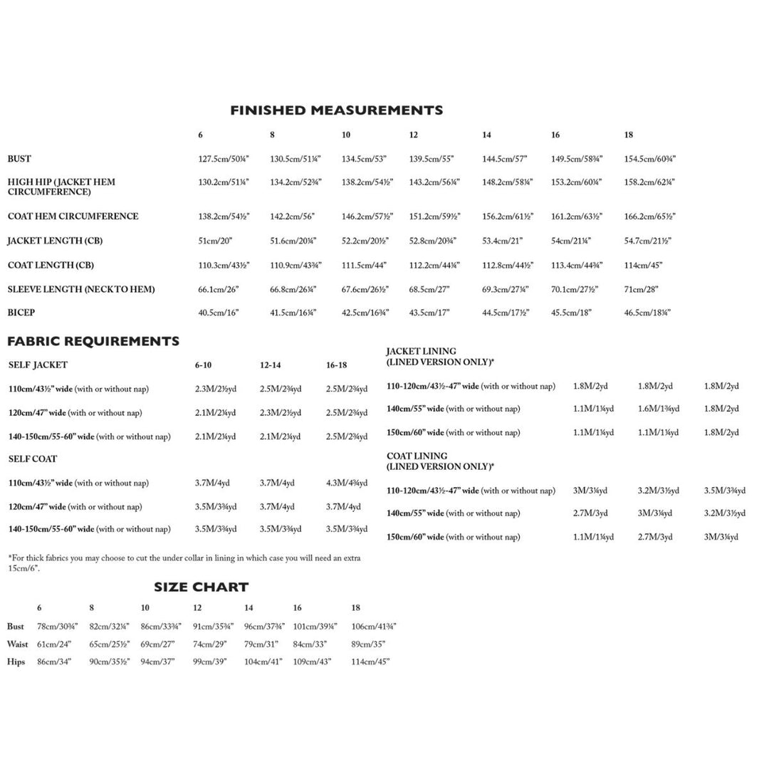Measurement chart for finished measurements and fabric requirements with a size chart on a white background.