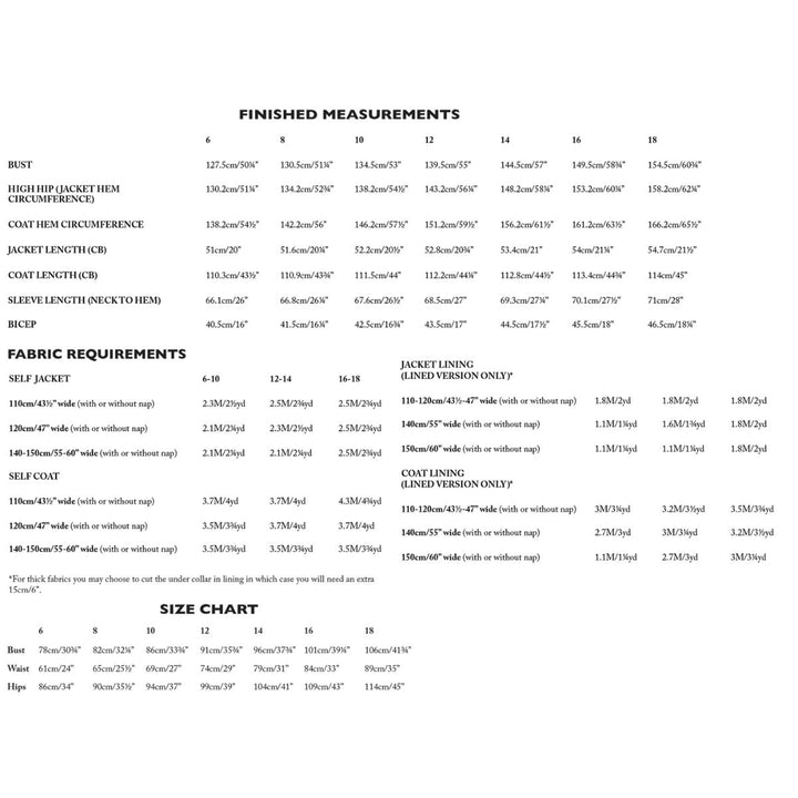 Measurement chart for finished measurements and fabric requirements with a size chart on a white background.