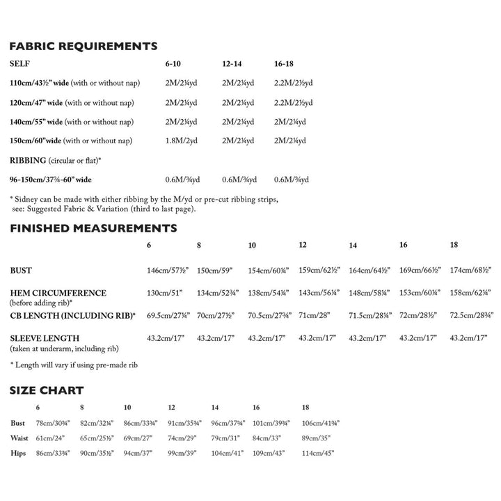 Fabric requirements and size chart for a garment on a white background