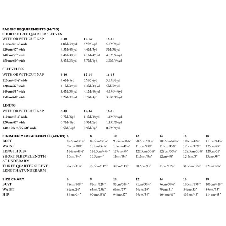 A fabric requirements and size chart table for a short three-quarter sleeve garment, showing measurements in meters and inches for various widths and sleeve options, with a small size chart graphic below.