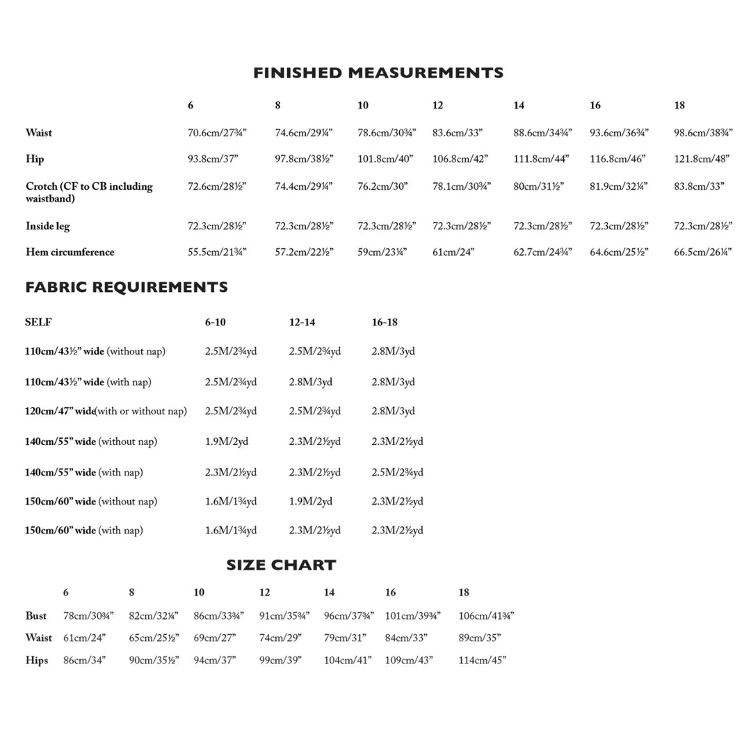 Measurement chart for fabric requirements with finished measurements and size chart on a white background.