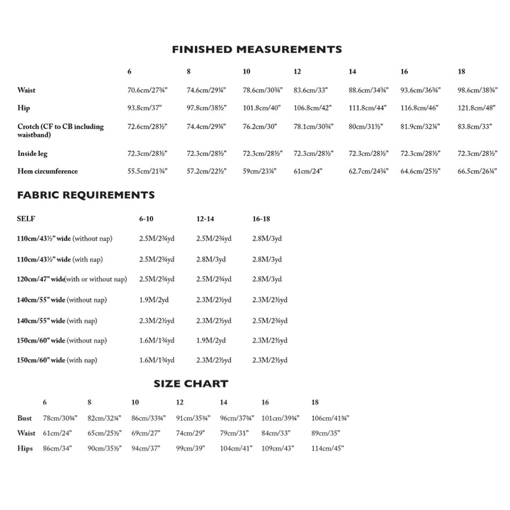 Measurement chart for fabric requirements with finished measurements and size chart on a white background.