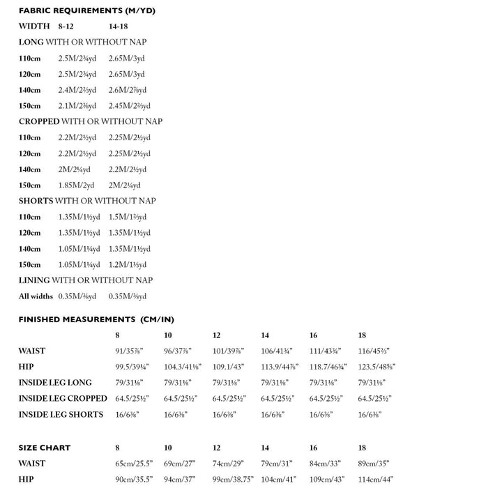 Fabric requirements and finished measurements chart for clothing items.