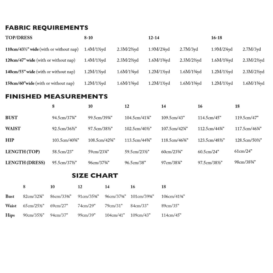 Fabric requirements and size chart for top/dress measurements on a white background