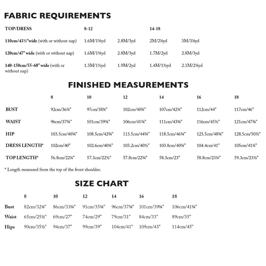 Fabric requirements and size chart for top/dress measurements on a white background