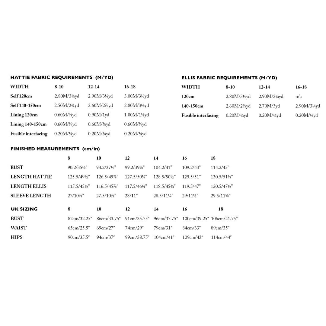 Fabric requirements chart for hattie and ellis garments with measurements in millimeters and centimeters.
