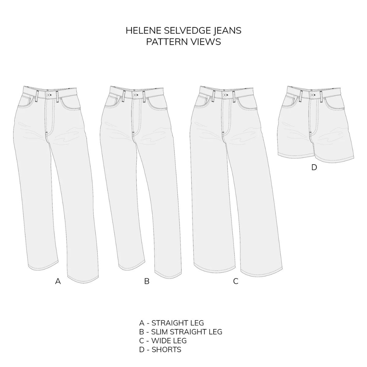 Using This Pattern in Your Next Project