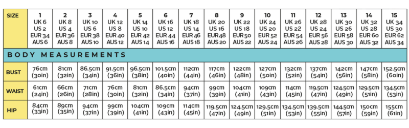 Sizing