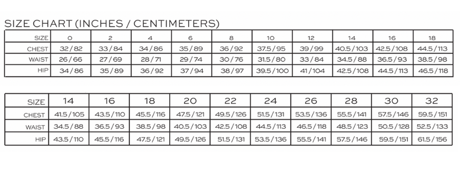 Sizing