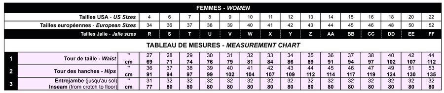 Sizing