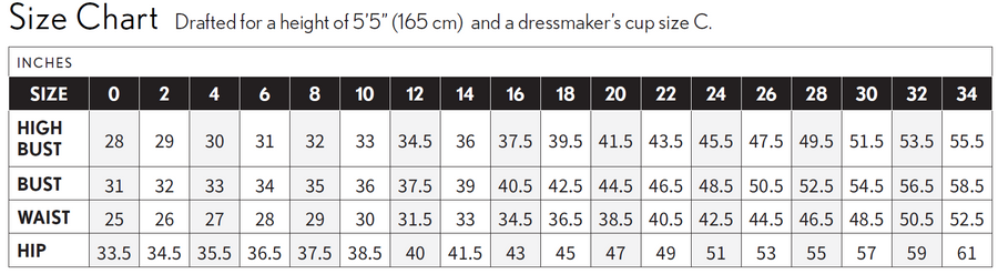 Sizing