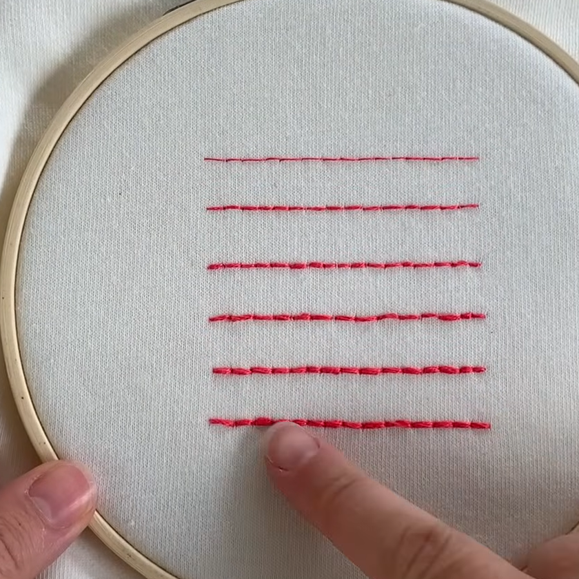 Lauren's Guide to Hand Embroidery on Garments: A Digital Masterclass