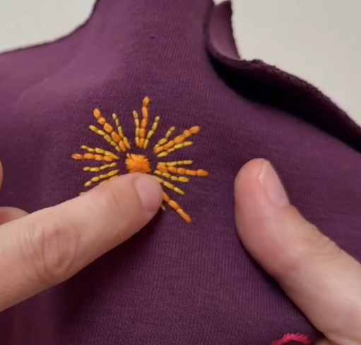 Lauren's Guide to Hand Embroidery on Garments: A Digital Masterclass