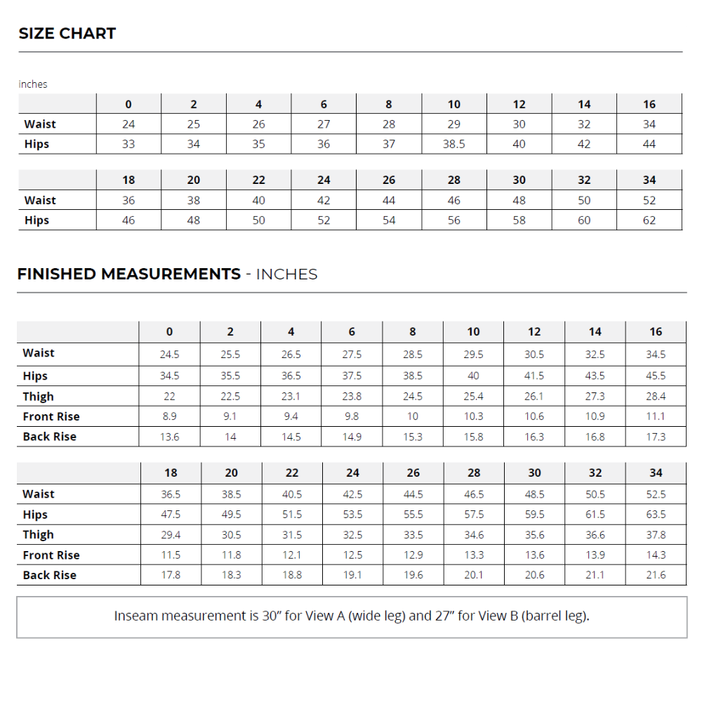 Falconer Trousers Kit