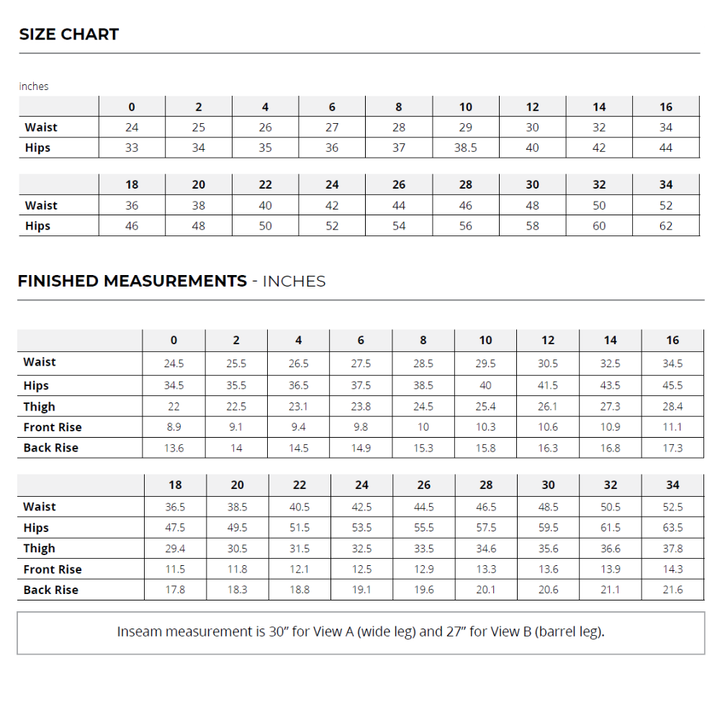 Falconer Trousers Kit