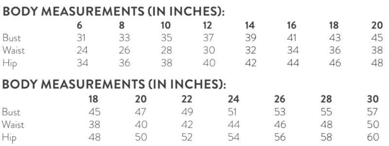 Sizing