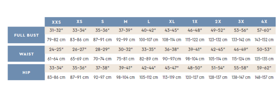 Sizing