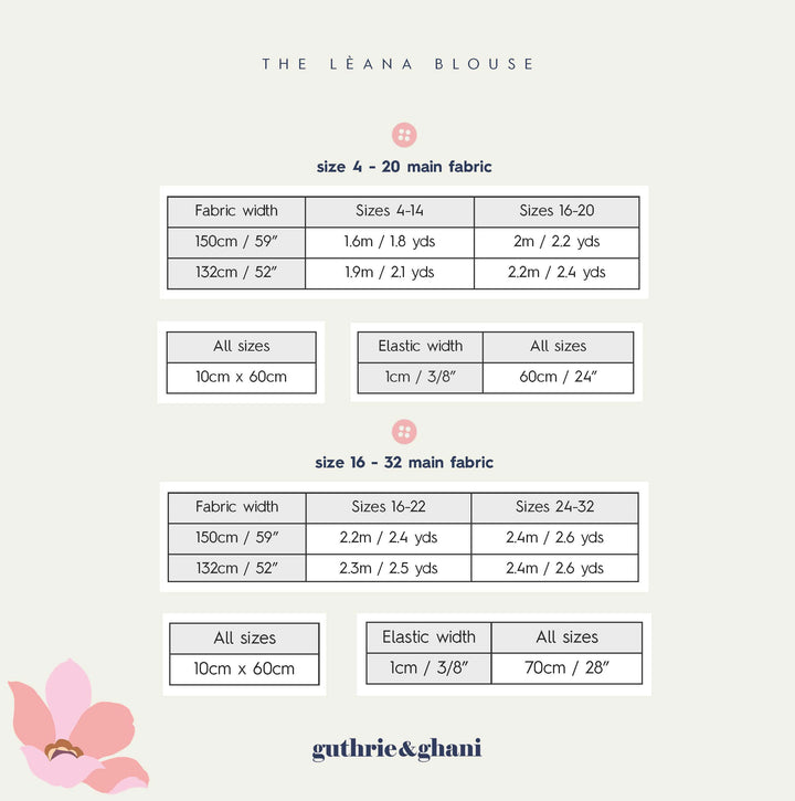 Guthrie & Ghani Lèana Blouse Sewing Pattern PDF