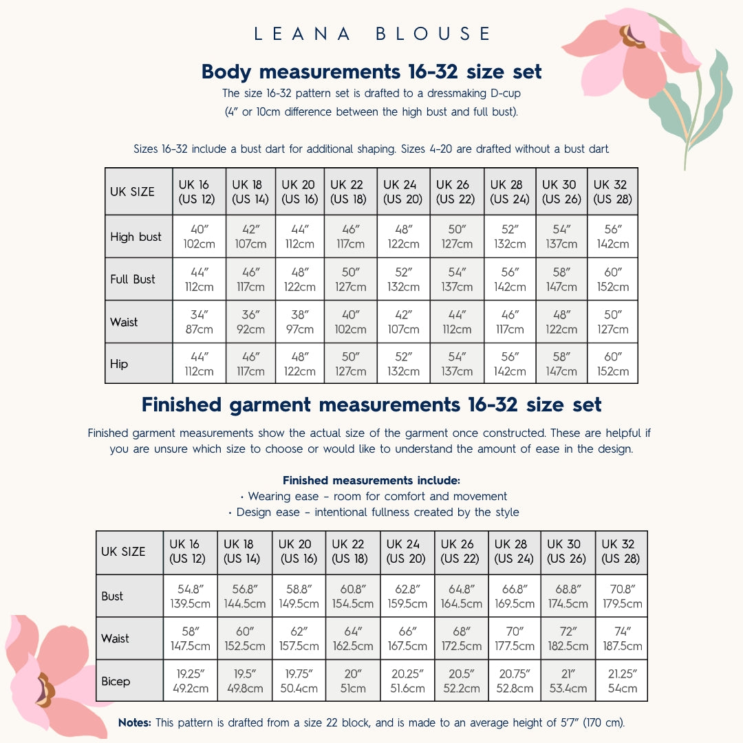 Guthrie & Ghani Lèana Blouse Sewing Pattern PDF