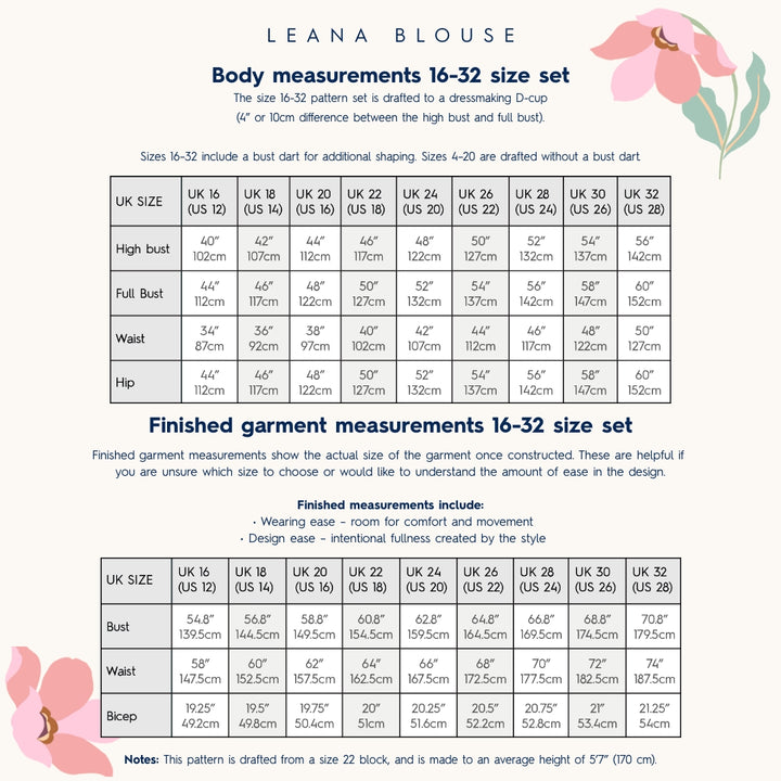 Guthrie & Ghani Lèana Blouse Sewing Pattern PDF
