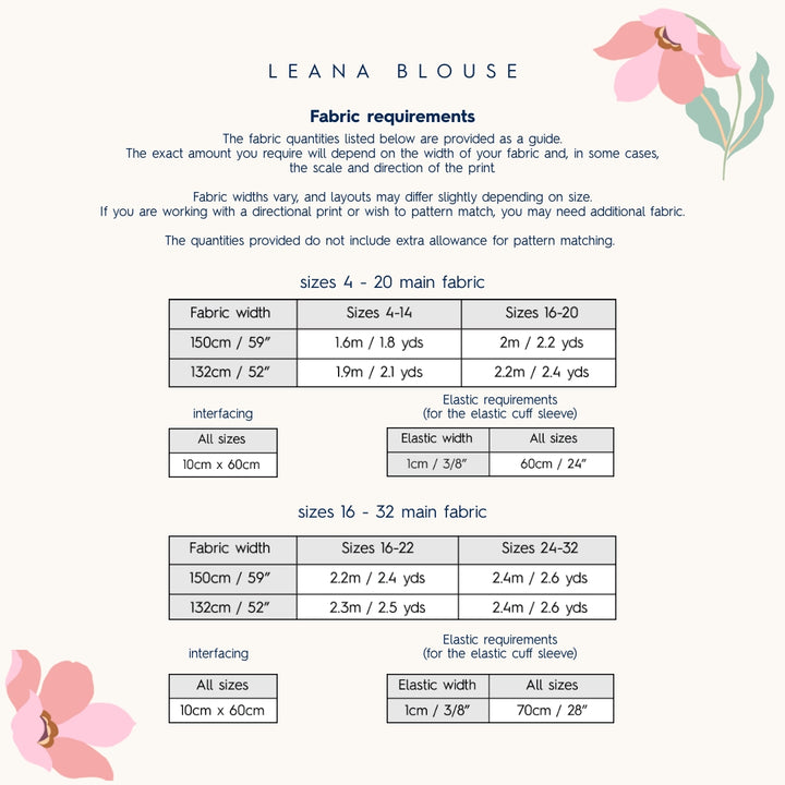 Guthrie & Ghani Lèana Blouse Sewing Pattern PDF