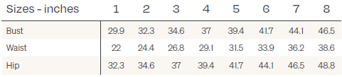 Sizing