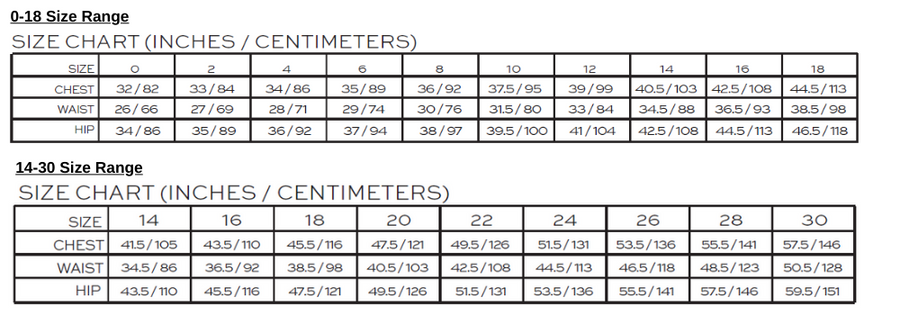 Sizing