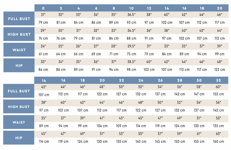 Sizing