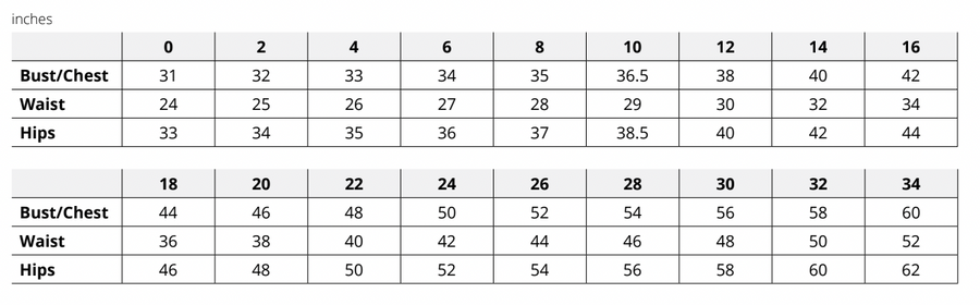 Sizing