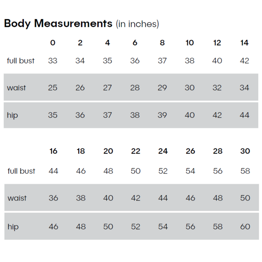 Sizing