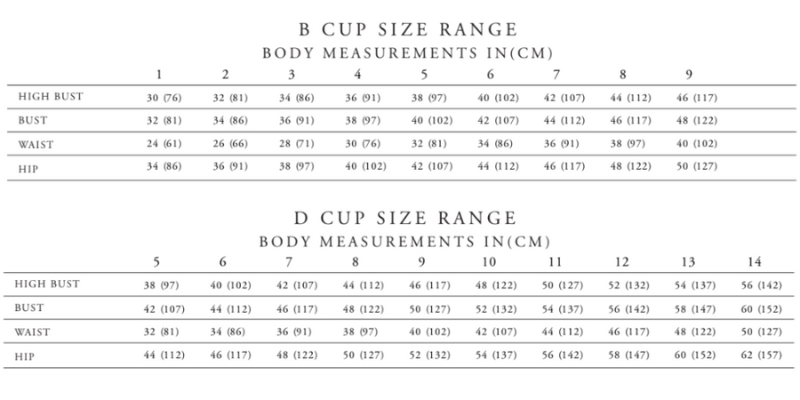 Sizing