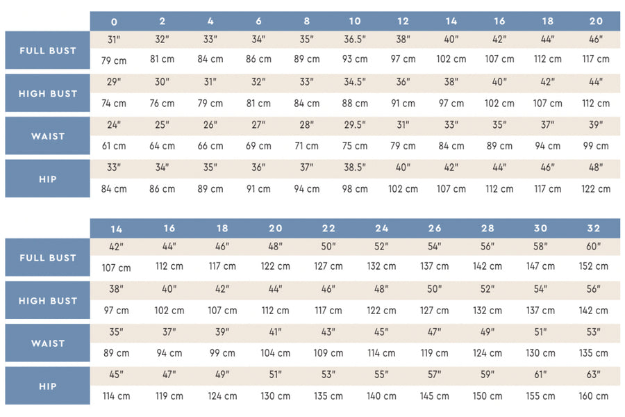 Sizing