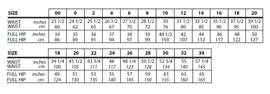 Sizing