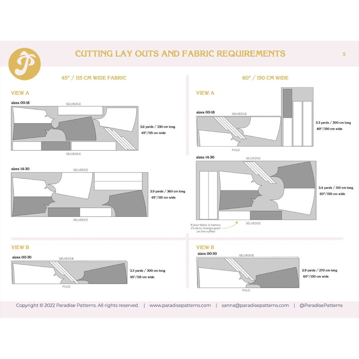 Fabric cutting layout and requirements diagram with measurements and views.