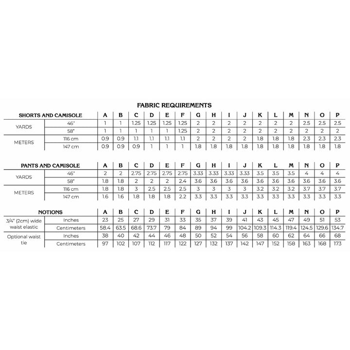Fabric requirements chart for shorts and camisoles with measurements in yards and meters.