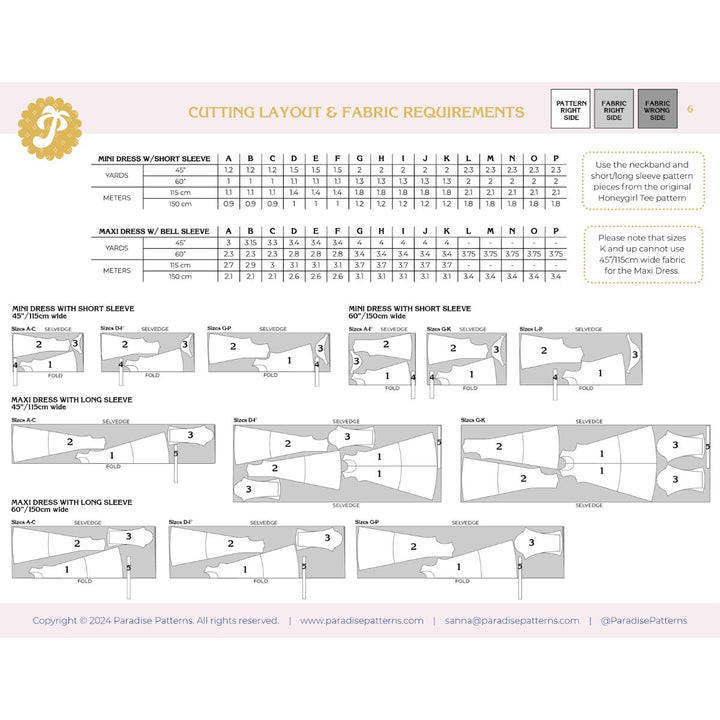 Cutting layout and fabric requirements chart for a dress pattern with diagrams and measurements.