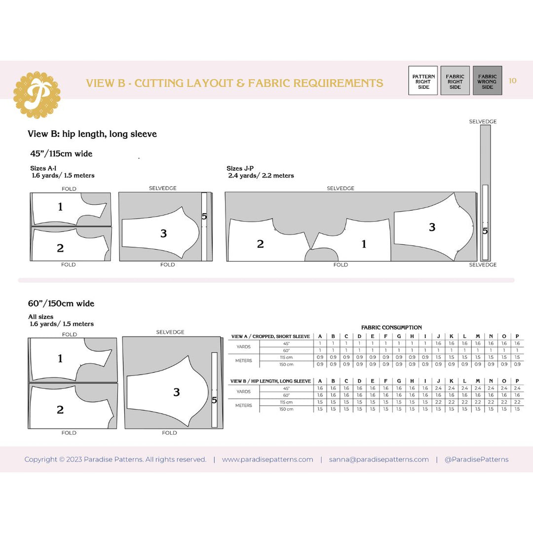 Fabric cutting layout and fabric requirements diagram for a garment pattern.